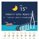 10월 4일 김포. 강화 일기예보 이미지