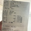 서해주유소 | 1박2일 당진 여행(下) 그리고 여독 풀기