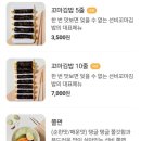 선비꼬마김밥경희궁