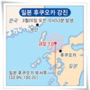 지진 무방비 이미지