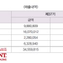 강서관광주식회사 이미지