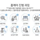 비치움패브릭케어