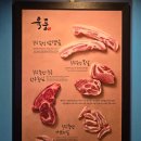 씨유천안신부태조점 | 천안 신부동맛집 육풍 삼겹살 제대로인 신부동고기집 가족외식 후기