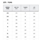 나 상의 95~100입고 키 150대인데 혹시 아디다스 상의 사이즈 좀 봐줄사람 이미지