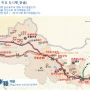 실크로드 이미지