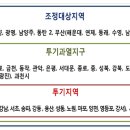 시흥목감레이크타운(목감태진레이크타운) 이미지