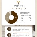 현대경희한의원 이미지