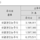 더메디칼네트웍스
