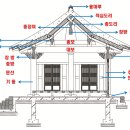주식회사수피아 네이버블로그