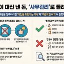 변호사이두철법률사무소