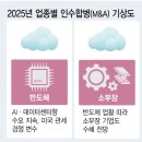 KJ헬스케어 이미지