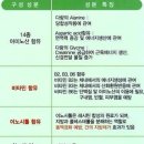 메디아이 이미지