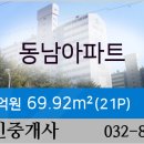 장효죽성형외과의원