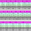 문산1리 이미지