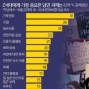 오케이기획
