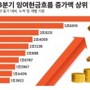 흐름 이미지