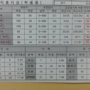 에임하이학원 이미지