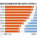 무인54 이미지