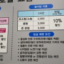 깍까독 | 부산 구포 애견호텔 깍까독 안심하고 맡길수 있을꺼 같아요^^