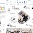 [ 11주차 ] 판넬 디자인 예시 및 목업 구성 + 문구 이미지