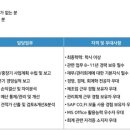 (주)제뉴원사이언스 이미지