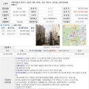 서울신정3동우체국