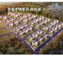 J2324 네이버블로그