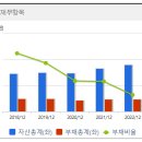 서울석유(주) 태경주유소 | [주식] 태경비케이 주가 전망 - 중국 흑연 수출통제, 인조흑연 관련주