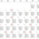 다래농장 이미지