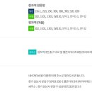 서울문정형외과의원 이미지