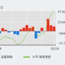 (주)영신금속 이미지
