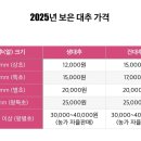 성하농장 이미지