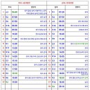 왕장3리 이미지