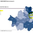 면목동-232 네이버블로그
