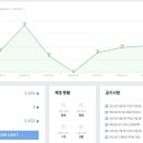 가나애드 - 서초구 논현로11길 18 | 가나애드