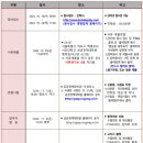 서강대학교 공공정책대학원 | 서강대학교 공공정책대학원 사회복지학과 합격 후기 (사회복지특수대학원, 학업계획서, 면접, 등록금)