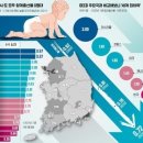 ●매경이 전하는 세상의 지식 (매-세-지, 2월 29일) 이미지