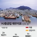 유한회사 프라임건설 IB토마토