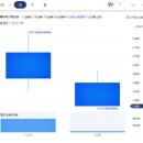 주식회사메리츠컴퍼니 이미지