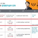 박문각서울법학원
