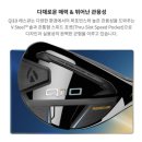 모던골프 | “롱아이언 대신 유틸리티 하나로 스윙을 바꿔라!”TaylorMade Qi10 Rescue Hybrid 사용기 &amp; 구매 가이드