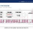 더포르테 이미지