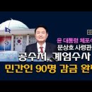 부정선거 서버 포랜식 수사 무리없이 진행중, 민간인 90명 감금의 진실 시대정신연구소﻿ 이미지