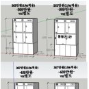 민들레동물병원 이미지
