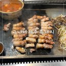 고니네가게