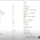 딤