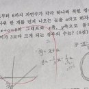 푸른솔중학교 이미지