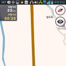 춘양주유소