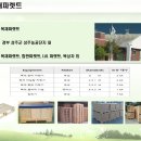 화신유통 이미지