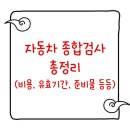 서수원서비스기아오토큐 주식회사 | 자동차검사 조회부터 예약, 과태료, 유효기간, 비용까지 정리… 강남권·수원 검사소 추천